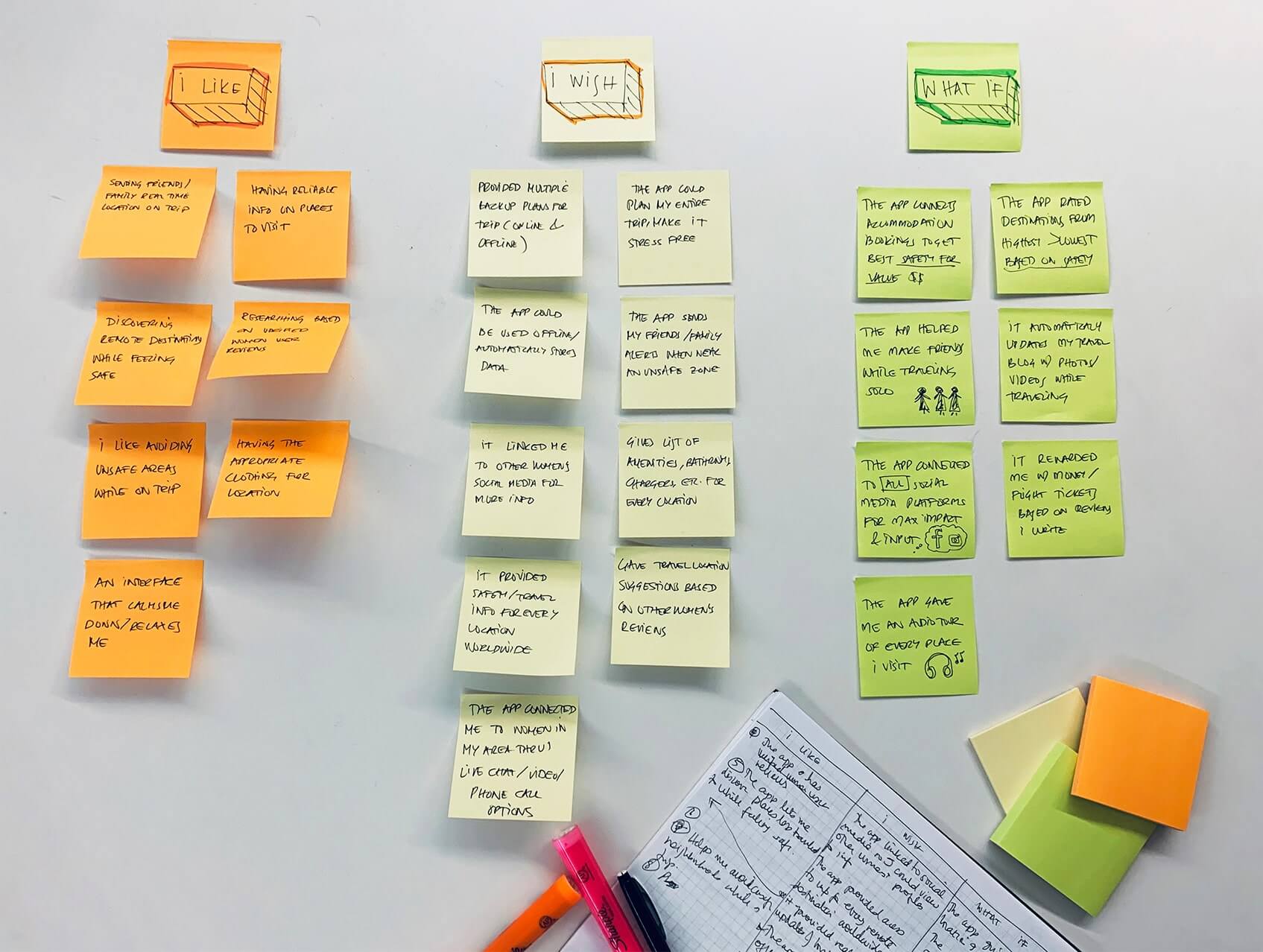 Amigas travel app i wish photo