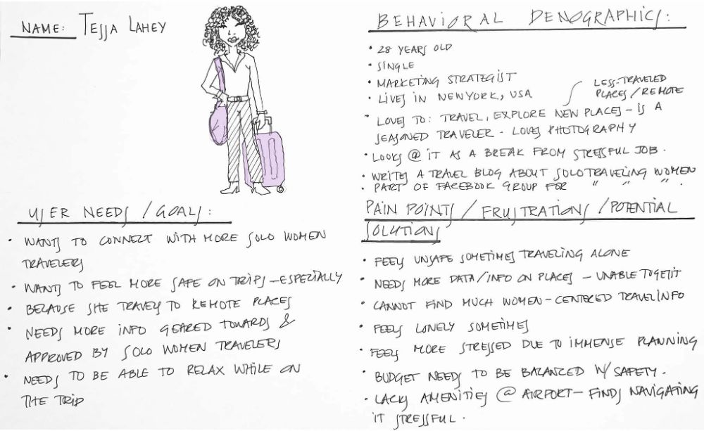Amigas travel app protopersona