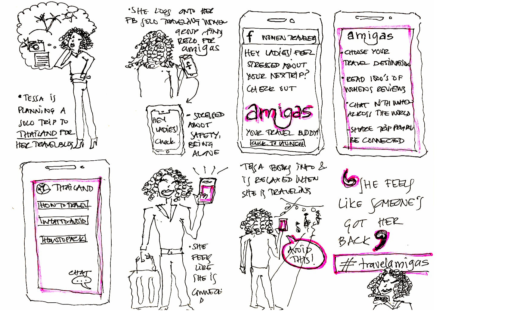 Amigas travel app storyboard sketch