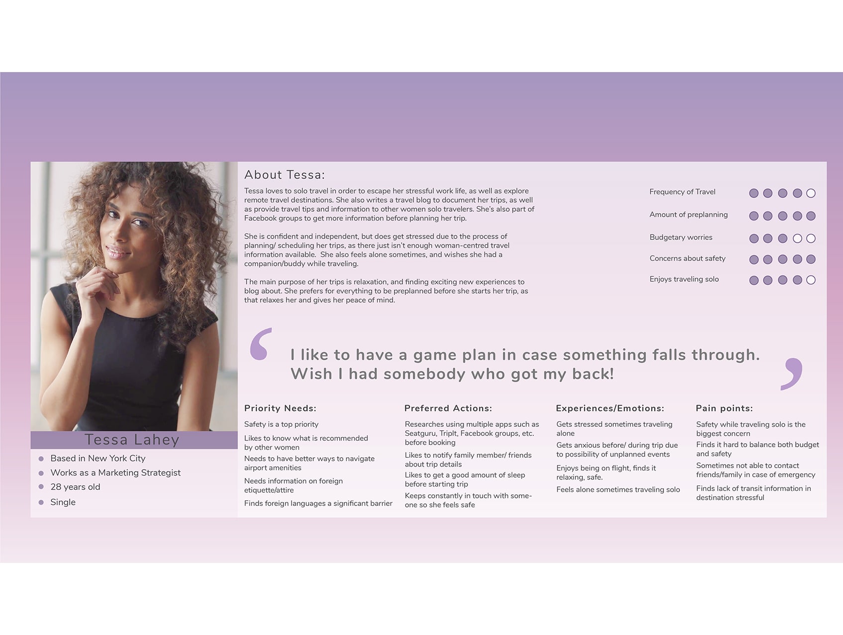 Amigas travel app user persona